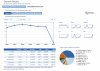 Domain Parking Traffic Stats Online-Video-Converters.PNG