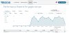 stats bodis gogle.com.pe.jpg