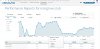 stats traffic.jpg
