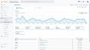 basicversity-April1-may2AudienceAdsense.jpg