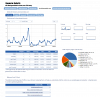 UkrainianMedia.com stats.png
