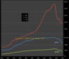 december-2008-3-letter-chart-tiny.png