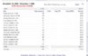 tmbrev_adsense_nov1_dec1_2008.jpg