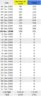 rubricitystats2.jpg