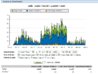 Deathnote Traffic Stats.jpg