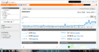 unlocked-iphones-traffic-snapshot.png