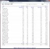 ncteinorg_adsense-may-2009.jpg