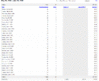 revenue-may-june.gif