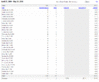 revenue-apr-may.gif