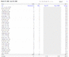 revenue-mar-apr.gif
