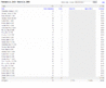 revenue-feb-mar.gif