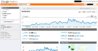 analytics-traffic-20090401-20090720.jpg analytics-traffic-20090401-20090720.jpg