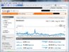 puebla-traffic-stats-2009-feb-august.jpg puebla-traffic-stats-2009-feb-august.jpg
