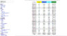 proxypier_traffic_sep.jpg