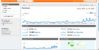 3monthstats.jpg