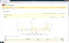 agc-2010-5-month-stats.jpg