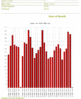 month.GIF