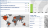 referrers.png