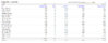 revenue 16 may - 1 June.jpg