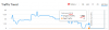 History traffic.png