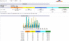 AffiliateCashCow-2010stats.gif