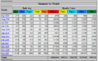 sites for sale stats.jpg