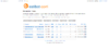 EstiBot.com - Bulk Appraisal - Credit.png