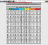 airship-stats.jpg