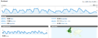 Oct, Nov, Dec Visitors.png