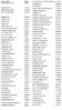 List_with_dates.jpg