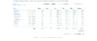 Earnings Report - Bodis.com.png