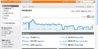 analytics5 months.jpg