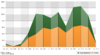 Visitors+per+Month.png