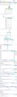 Statistics for 1sickmind.memphisbusiness.info (2011-10) - main_1317680701485.png