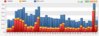 monthly stats.jpg