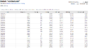 updated_stats.png