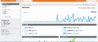 Anaemic.org Traffic Screenshot.jpg