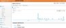 Blimps.info Traffic Screenshot.jpg