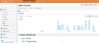 Blowgun.us Traffic Screenshot.jpg