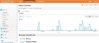 Candlemaker.us Traffic Screenshot.jpg