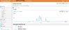 ForexSpeculate.com Traffic Screenshot.jpg