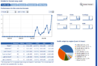 wep.mobi traffic.png