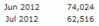 stats.gif
