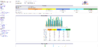 Statistics for spysunglasses.png
