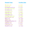 aged list.png
