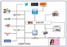 BLISS_GIFT_MINDMAP.jpg