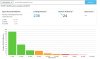 Moz Spam Score - Downloadalexaappecho.jpg