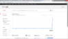milk-smash-prank-google-trends.png