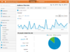 musicl.net analytics.png