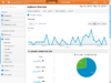 Analytics ravagamingcomputer.png